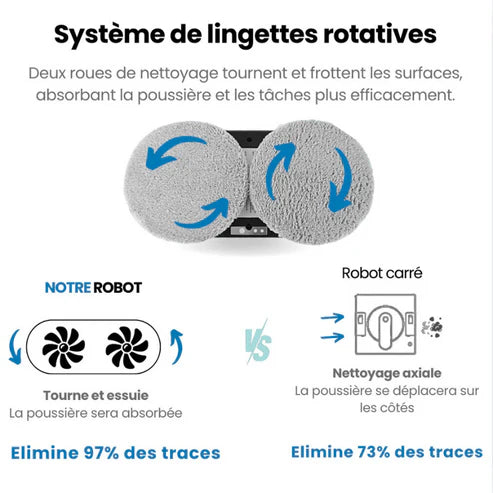 Robot lave vitre automatique Wipermax